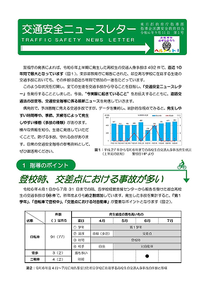 交通安全ニュースレター　１号
