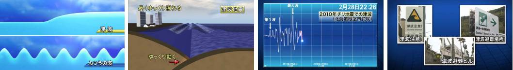 イメージ:津波防災啓発ビデオ「津波に備える」教材イメージ